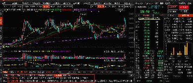5G技術領航，電子信息行業迎來新風口 長江通信有望起飛